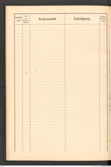 k.k. naturhistorisches Hofmuseum, Protokollbuch Intendanzakten 1903, Seite 68